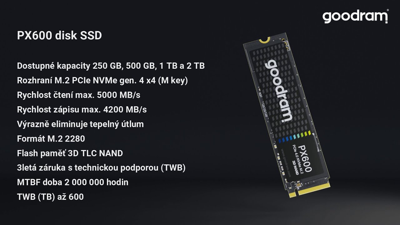 Goodram PX600 SSD 250GB PCIe NVMe Gen 4 X4