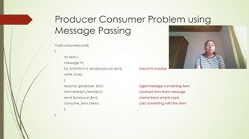 Message Passing in Java OOP Concept w176195  W.T.N.Peiris