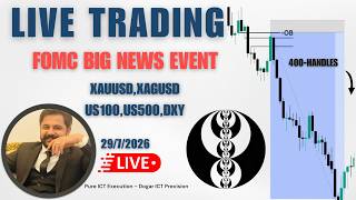 🔴 LIVE: FOMC Volatility | XAUUSD & NAS100 Market Analysis