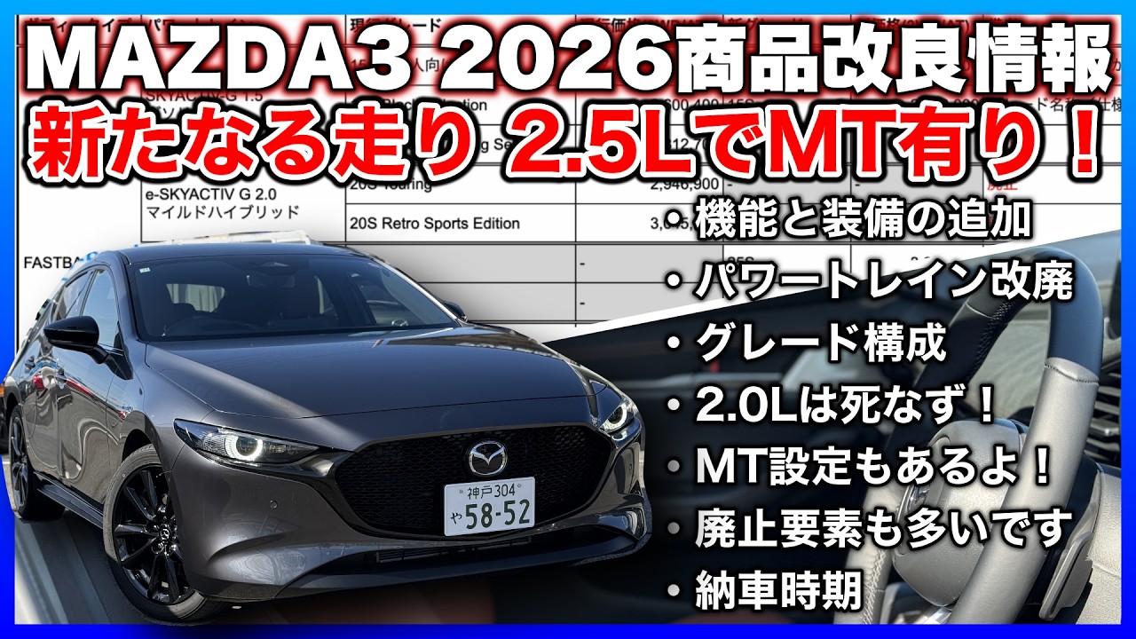✓ [Final Pre-release Information] Detailed update on the 2026