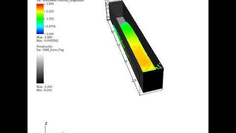 Granular collapse with SPH