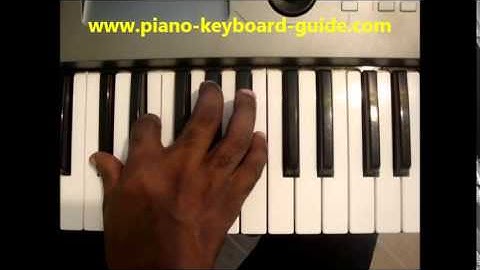 How To Play C#m7 Chord (C Sharp Minor Seventh, C#min7) On Piano & Keyboard