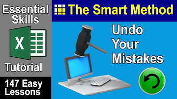 3-8: Use Undo and Redo (includes shortcut keys)