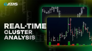 How to analyze footprint for real time trading