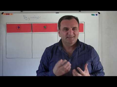 როგორ მივიღოთ სასურველი შედეგი ნებისმიერ საქმეში| პირადი ეფექტურობა