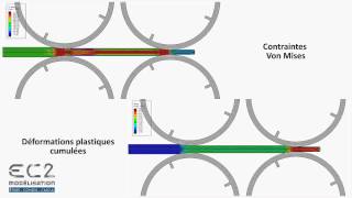Simulation Numérique Du Laminage Dune Plaque Dacier Abaqus