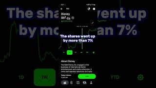 DISNEY STOCK PRICE MOVEMENT - ROBINHOOD STOCK MARKET INVESTING