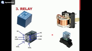 CHAPTER ELECTRO PNEUMATIC PART 1