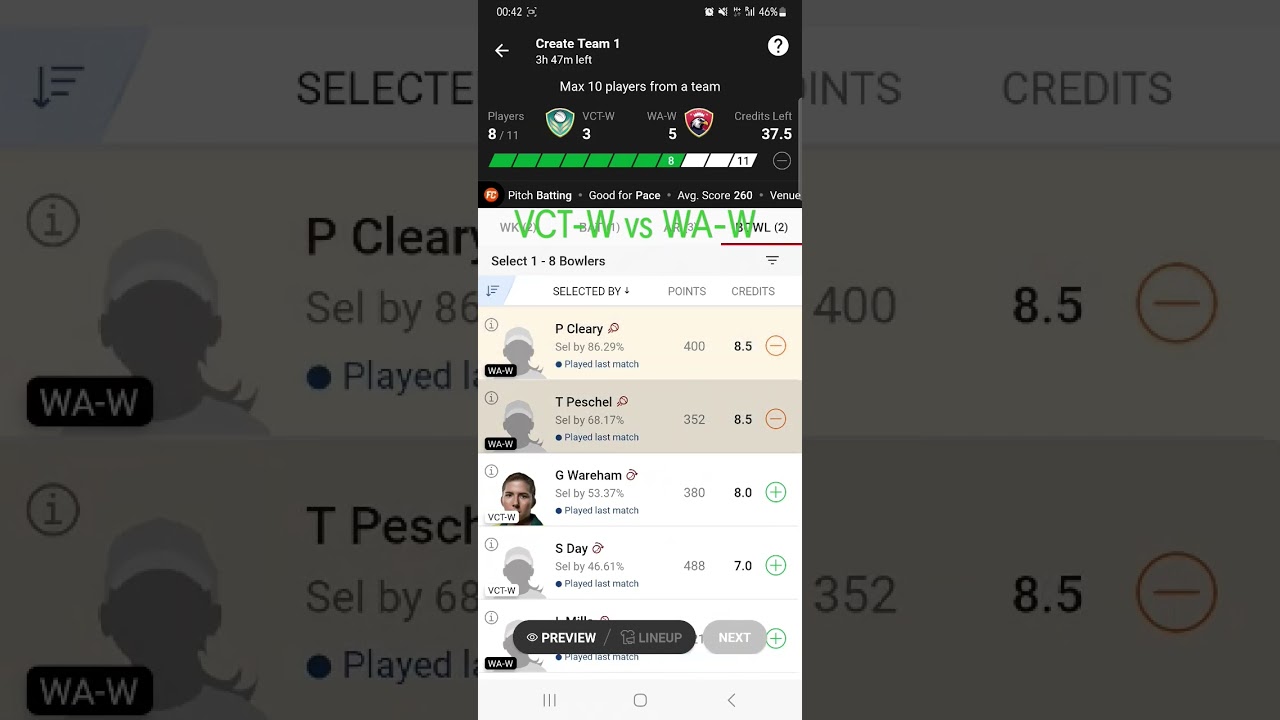 VCT-W vs WA-W Australians Women's ODD dream11 Team prediction 