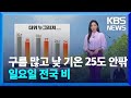 [날씨] 구름 많고 낮 기온 25도 안팎…일요일 전국 비 / KBS  2024.05.25.