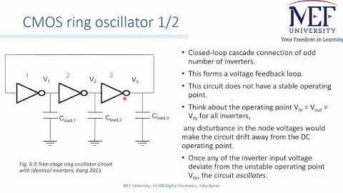 Cmos inverters: ring oscillator
