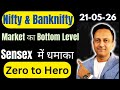 Nifty & Bank Nifty Analysis for Tomorrow 21-05-2026 SENSEX DAILY ANALYSIS Trader Vishal Sharma 2.0