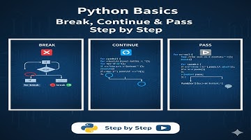 Python Basics | Break, Continue & Pass Step by Step