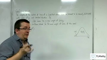 AQA Mathematical Studies 2A: Confidence Intervals 02: Worded Problem 1