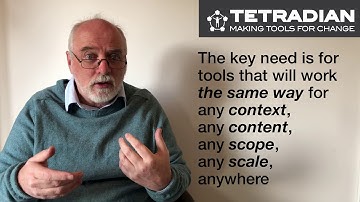 Tetradian on tools for change - Introduction
