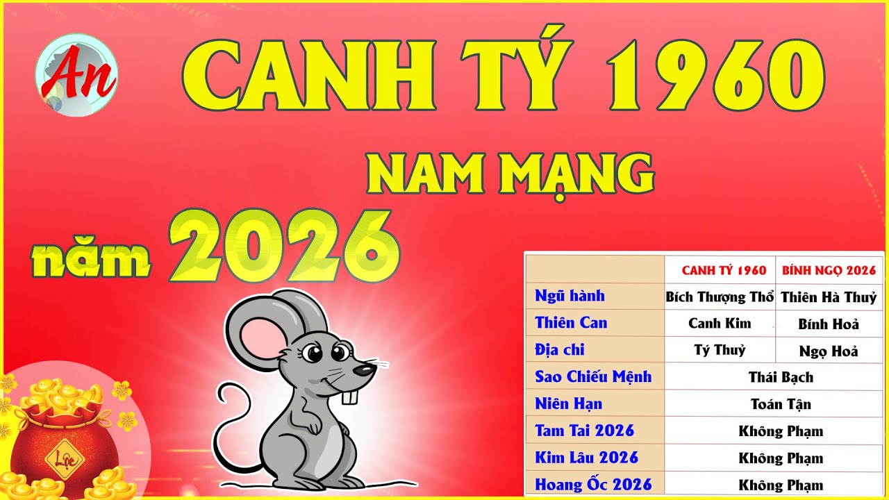 Tử Vi Tuổi Canh Tý 1960 Nam Mạng Năm 2026 - Gặp Hung Tinh Chiếu Mệnh