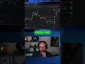 Don’t Miss the Turn: Spotting Market Reversals Like a Pro