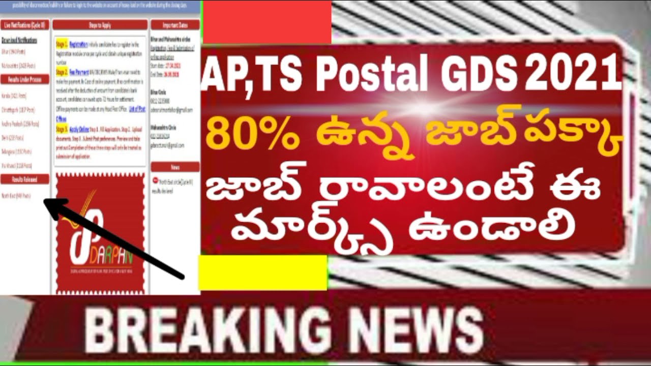 AP,TS Postal GDS Results 2021 cut off marks 