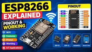 ESP8266 Explained | Features, Pinout, Working & IoT Applications
