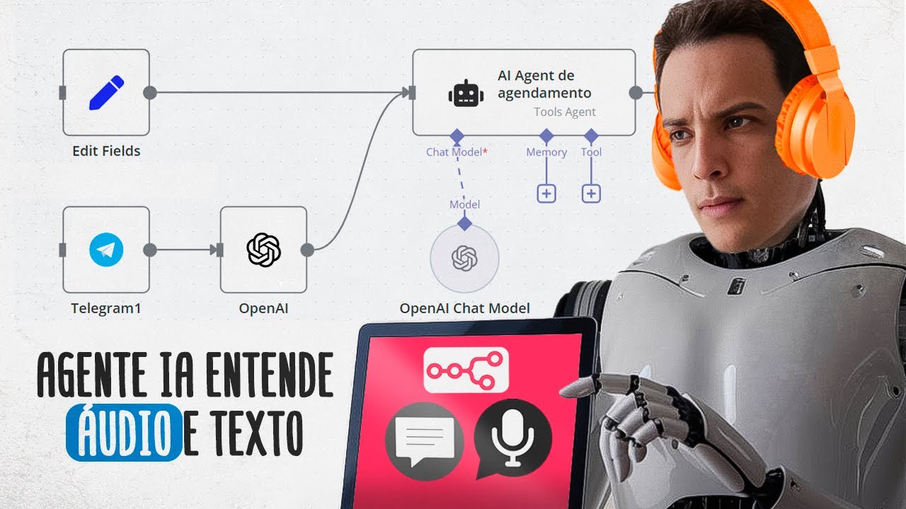 Como fazer agente de IA entender texto e audio no n8n - YouTube