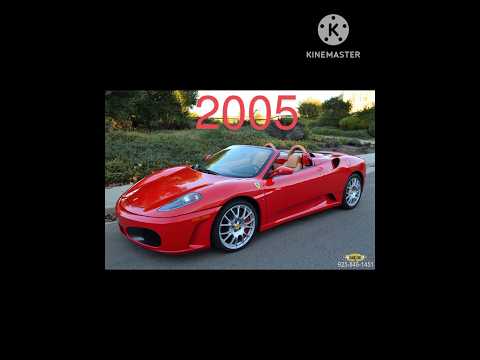 Evolution of Ferrari