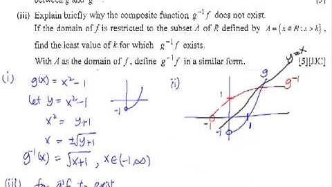 Functions - Example 3 (JJC - composite function)