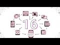 ONE UI 9 = REVOLUTION!”