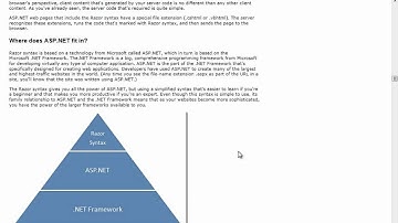 WebMatrix (第二集)-- Razor Syntax