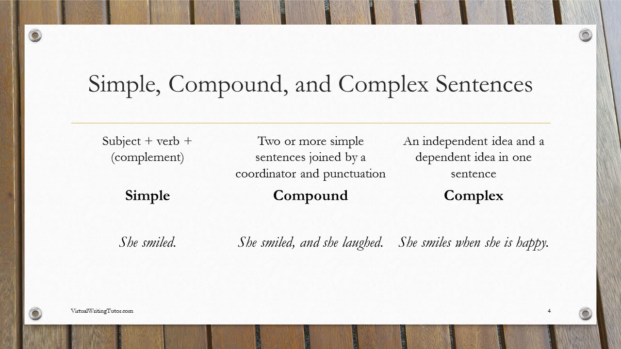 Simple Compound Complex Compound Complex Sentences Worksheet With Answer Key