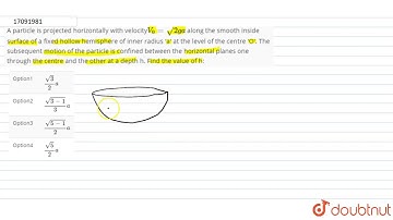 A particle is projected horizontally with velocity`V_(0)=sqrt(2ga)` along the smooth inside