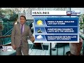 Perfect stretch ahead before rain returns | Massachusetts weather forecast