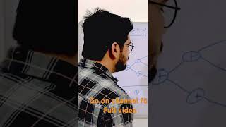 EVPN || VPLS || IRB + L2VPN