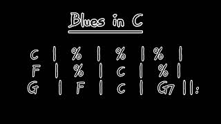 Blues guitar backing track in C (Boogie Woogie Style) 200 bpm