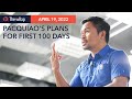 First 100 days: What would Pacquiao do?