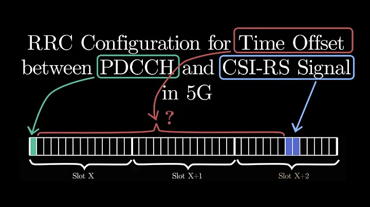 5G: CSI RS Configuration for Time offset between PDCCH and CSI-RS Signal