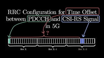 5G: CSI RS Configuration for Time offset between PDCCH and CSI-RS Signal