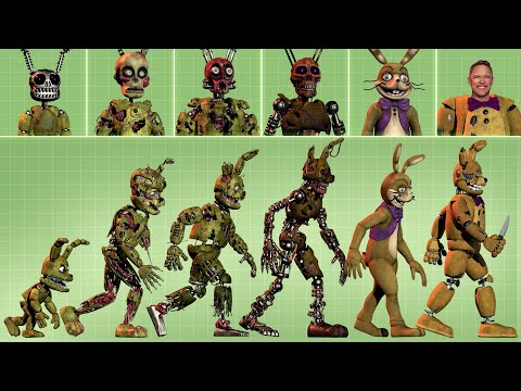 SpringTrap, Fnaf 3 Wiki