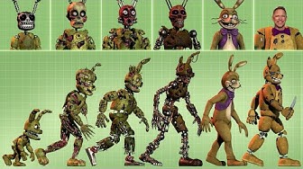 FNAF 3 animatronics, Wiki