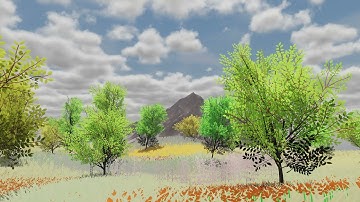 ALTOS - Easy Beautiful Skies for Unity URP [4k UHD]