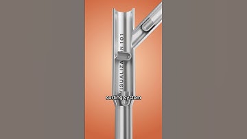 this is how product sorting system works...