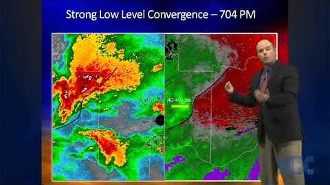 The Science Behind Weather Forecasting: Part 2