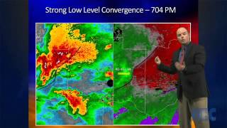 The Science Behind Weather Forecasting: Part 2