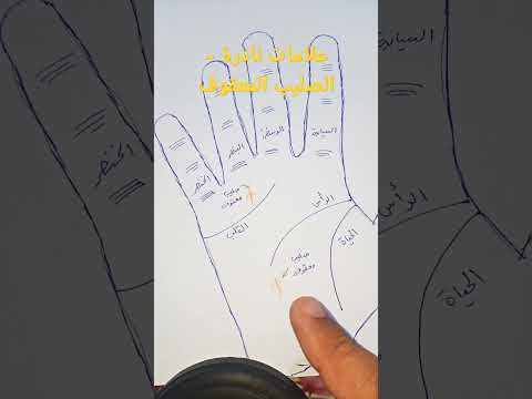 مازن البيضاني علامات نادرة الصليب المعقوف