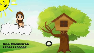 Tugas Animasi Rekayasa Multimedia menggunakan macromedia flash 8 (Ana Maghfiroh 170411100087)