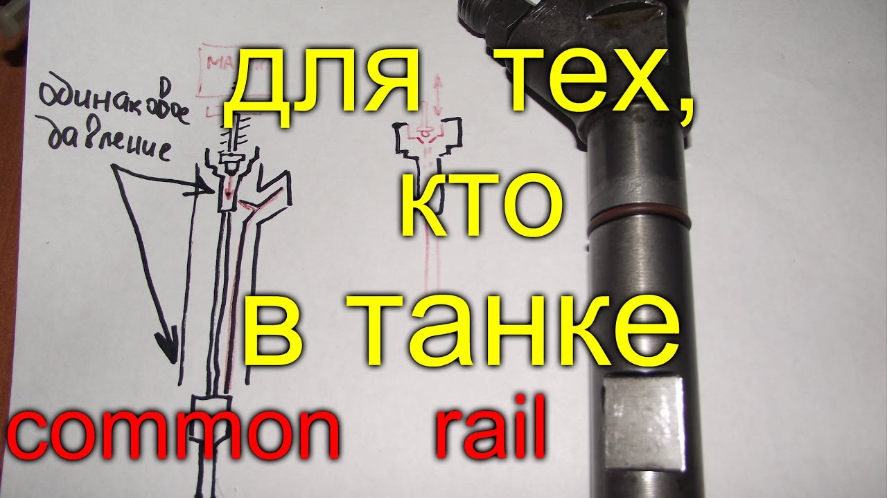 Как определить льющую форсунку