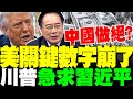 中美貿易與外交矛盾