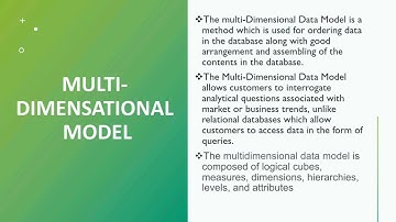 Introduction to Data Mining and Data Warehousing(18CS641)