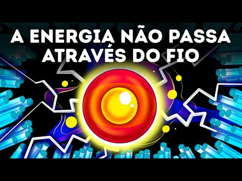 Vídeo: Qual é o aspecto mais perigoso da eletricidade?