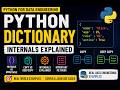 Python Fundamentals - Dictionary