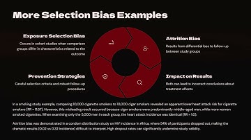 Bias, Confounding, and Random Error